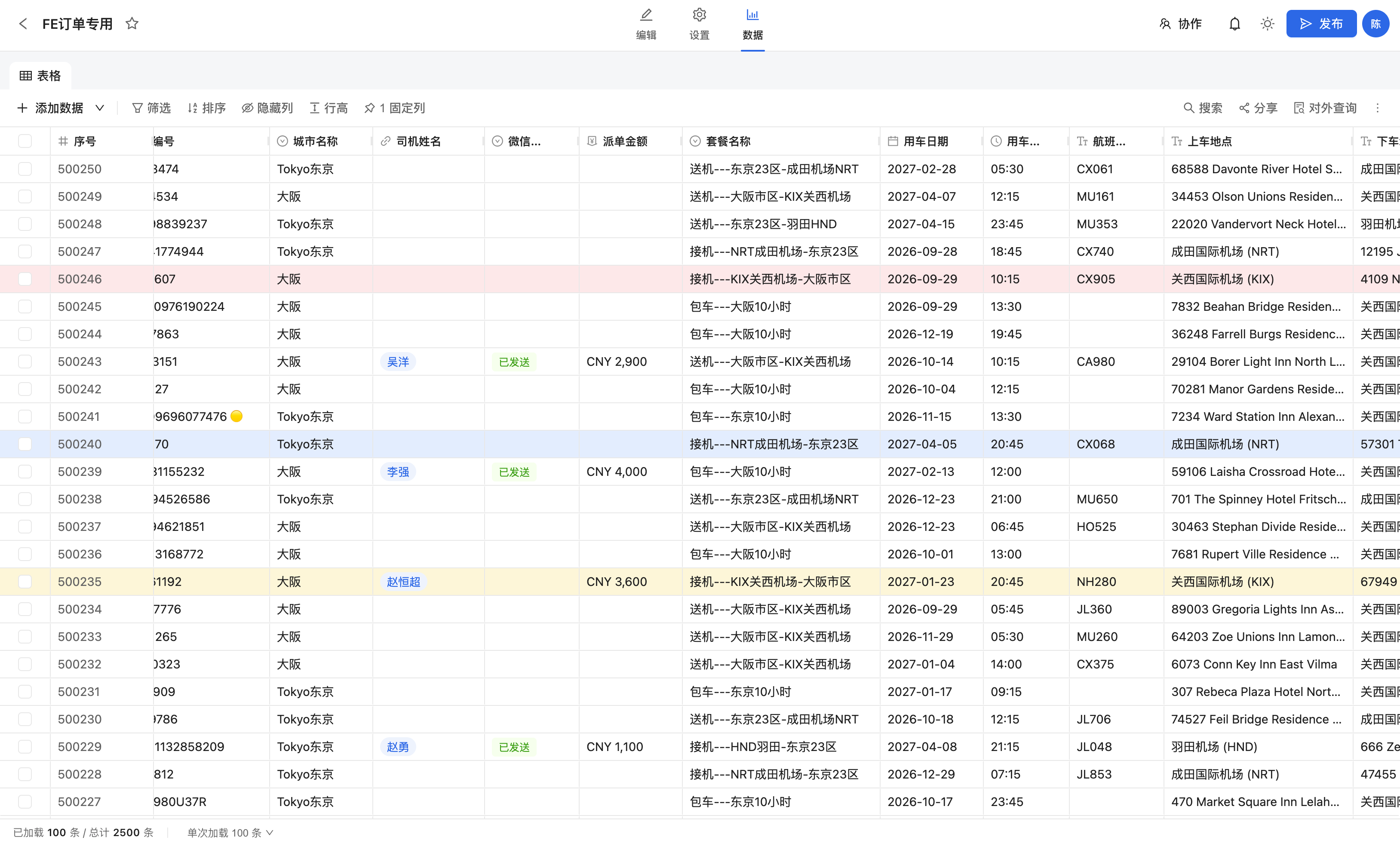 扬数订单数据界面，包含表格、筛选、排序、协作及派单信息